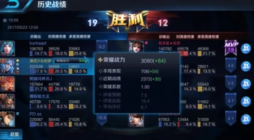 王者荣耀S8战力继承规则玩法指南
