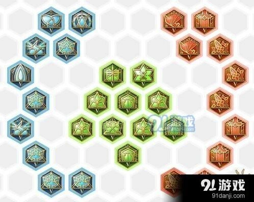 王者荣耀五级铭文属性分析