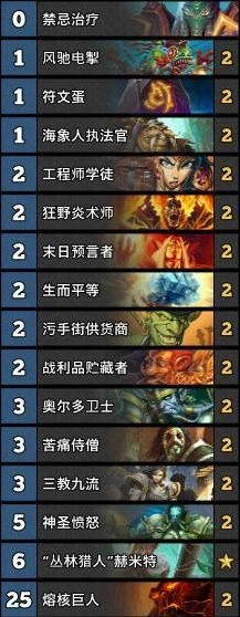 炉石传说米特元气骑卡组玩法指南