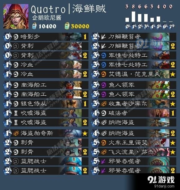 炉石传说6.13卡组合集海鲜贼宇宙牧