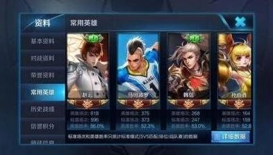 王者荣耀S8赛季21条上分心得全解