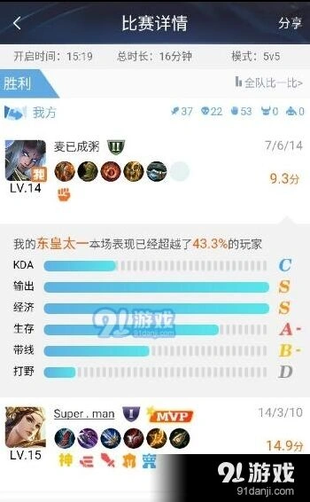 王者荣耀东皇太一出装铭文技巧分享