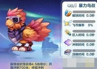 天天酷跑鸟叔目镜获得方式与入手价值分析