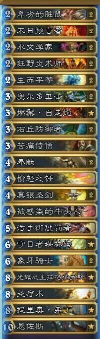 新版本奶骑强度上分指南
