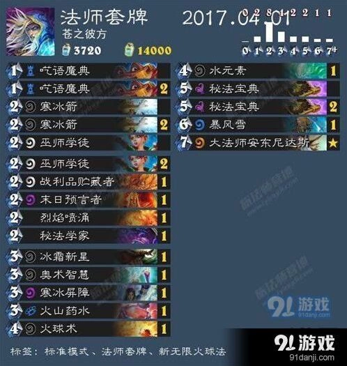 炉石传说安戈洛无限火球冰法玩法