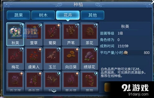 倩女幽魂手游房客特权使用说明