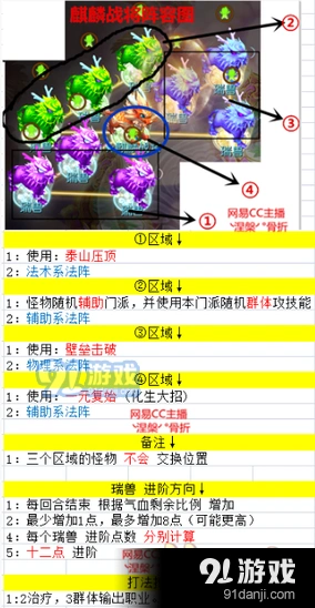 《梦幻西游》手游麒麟战将打法详解