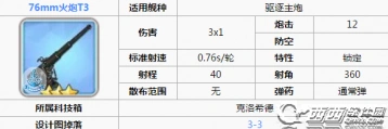 碧蓝航线76mm火炮效果测试