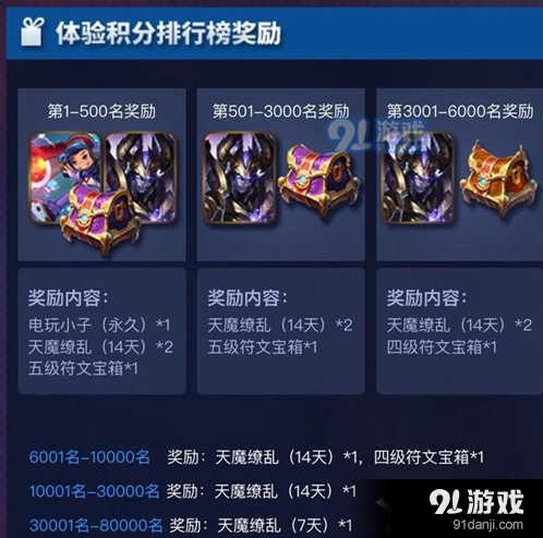 王者荣耀电玩小子皮肤领取技巧分享