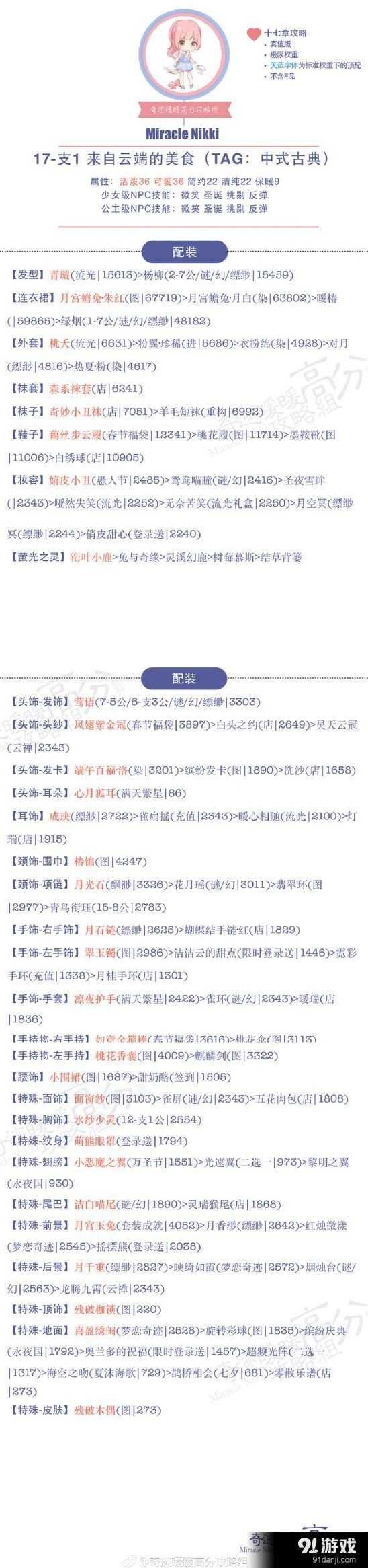 奇迹暖暖第十七章攻略高分关卡17-支1