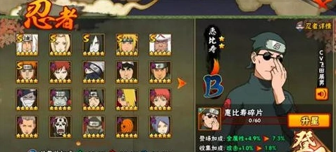 火影忍者手游惠比寿强度排行分析