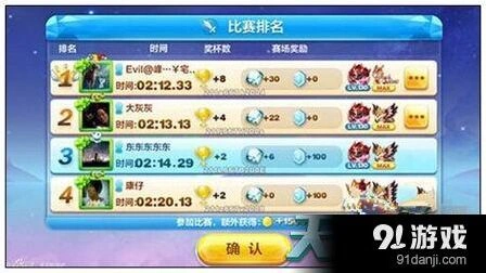 天天酷跑暗黑大圣白龙马组合得分详解攻略