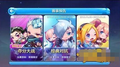 天天酷跑第二季组合搭配技巧攻略
