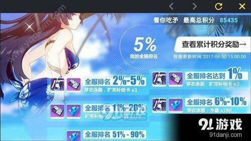 崩坏3休伯利安夏日祭单人高分攻略详解