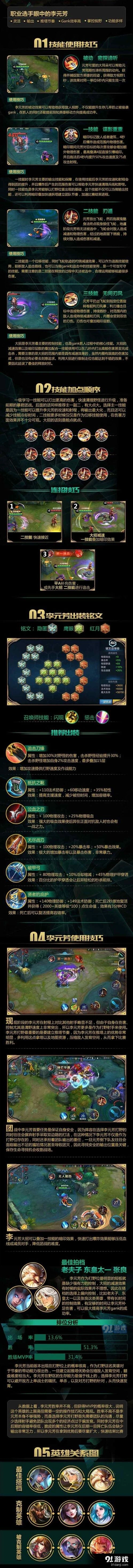王者荣耀李元芳团战拉锯战打法教程