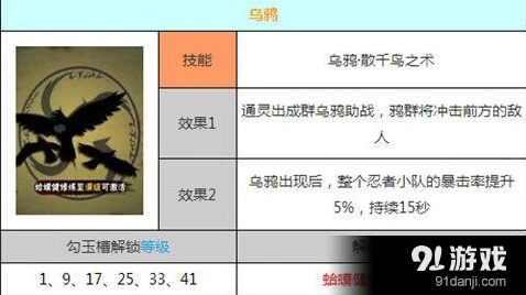 火影忍者通灵兽乌鸦技能使用指南