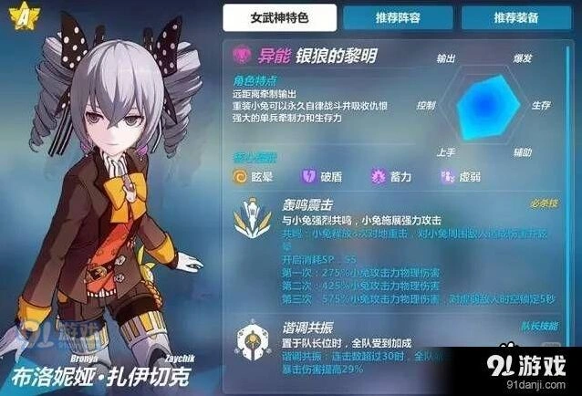 崩坏3银狼的黎明技能详解