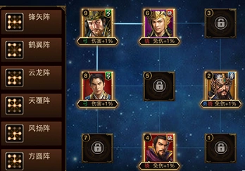 三国群英传魏国阵容搭配玩法教学