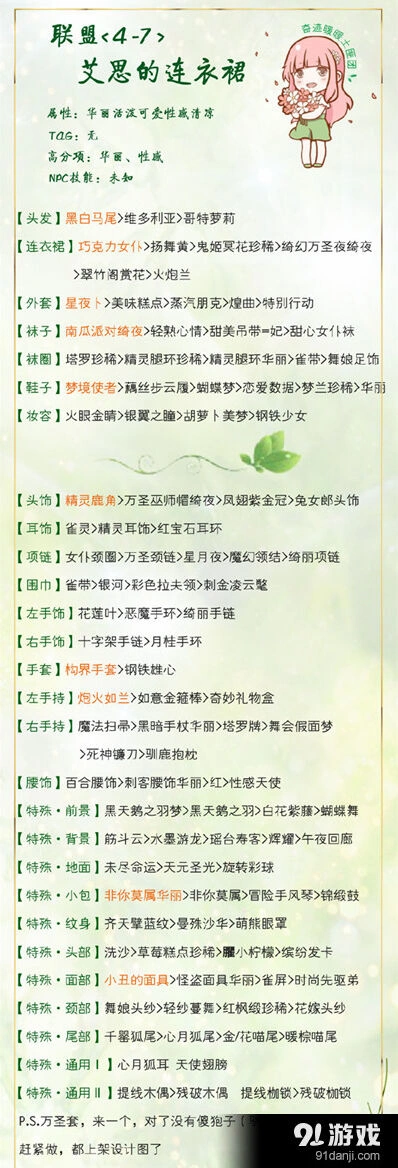 艾思的连衣裙搭配 奇迹暖暖s级攻略