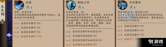 阴阳师大天狗御魂最佳搭配指南 版本最新方案
