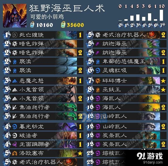 炉石传说海巫巨人术攻略指南