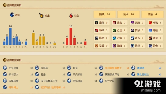 炉石传说恐怖奴隶主运用技巧