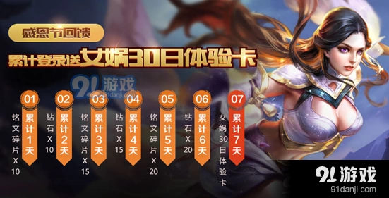 王者荣耀感恩节累计登录活动女娲体验卡获取攻略详解