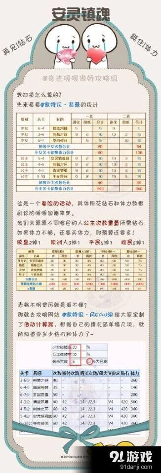 奇迹暖暖安灵镇魂曲活动参与建议