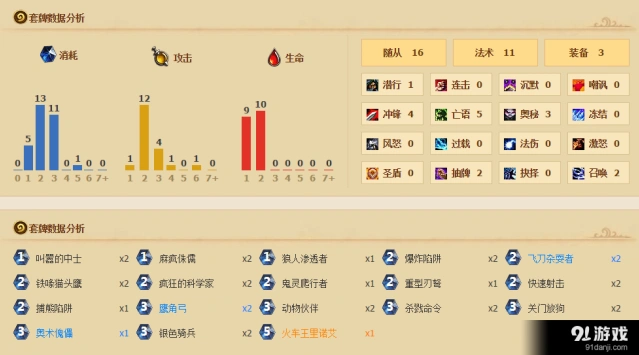 《炉石传说》T7猎登顶国服第一完整攻略分享