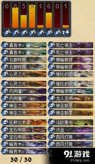 《炉石传说》灯神OTK牧师强度评价