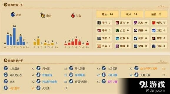 炉石传说双自杀锤萨满卡组教程