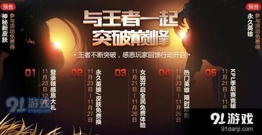 王者荣耀感恩节永久英雄获取方法