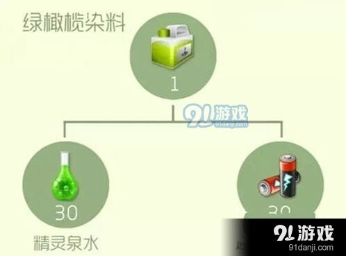 球球大作战绿橄榄染料获取方法详细介绍