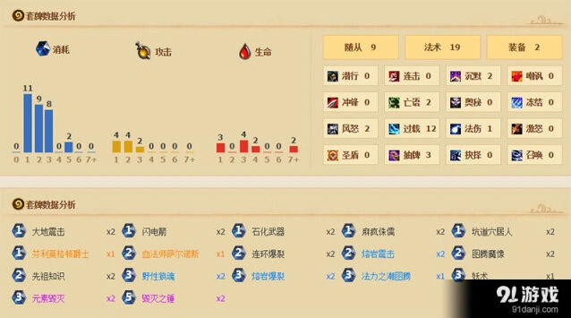 《炉石传说》快攻萨满攻略
