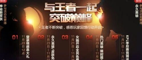 王者荣耀感恩节永久英雄是谁 获得攻略教程
