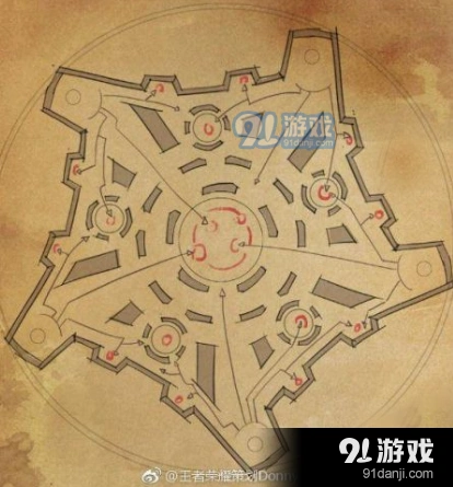 王者荣耀五军之战攻略秘籍