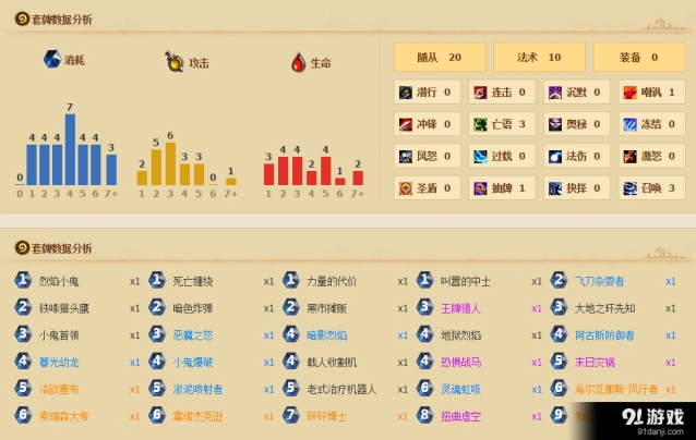 《炉石传说》宇宙术士快攻卡组攻略