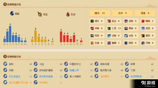 《炉石传说》陀爷亡语贼卡组教程