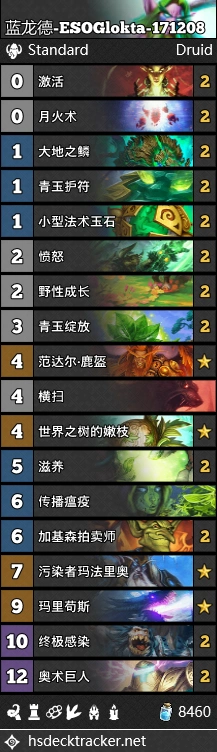 炉石传说狗头人快攻德完整攻略