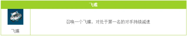 QQ飞车手游飞碟有什么用 一文读懂用法