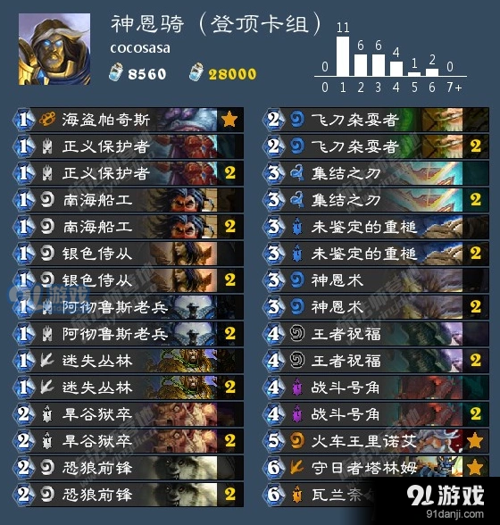 炉石传说神恩骑卡组全面解析