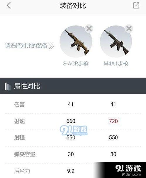 荒野行动两把步枪性能对比