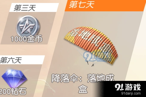 荒野行动降落伞未到账异常处理