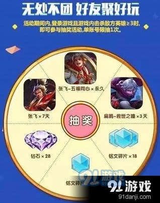 王者荣耀五福同心永久皮肤活动技巧