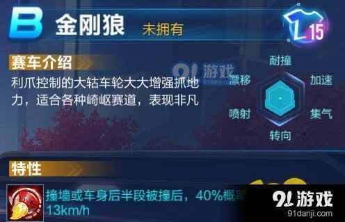 QQ飞车手游金刚狼紫爵得分能力对比