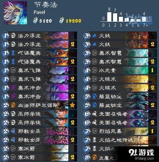 炉石传说冠军大厅乱斗卡组胜率技巧