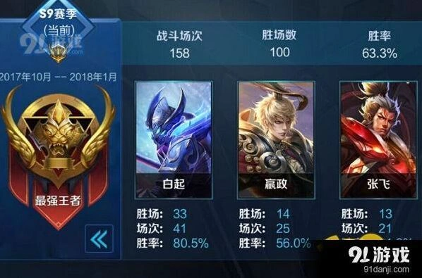 王者荣耀白起怎么玩 边路辅助出装铭文