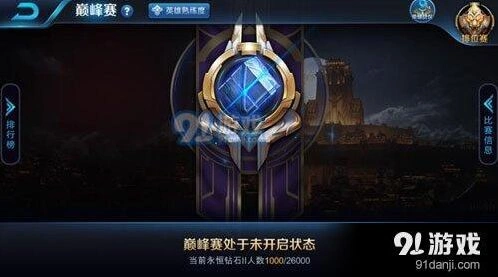 王者荣耀巅峰赛怎么玩 巅峰赛玩法要点