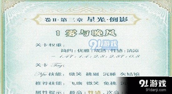 奇迹暖暖第二卷3-1高分搭配技巧分享