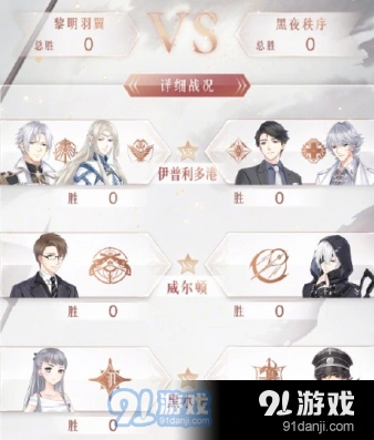 奇迹暖暖第三期混沌对决搭配高分流程